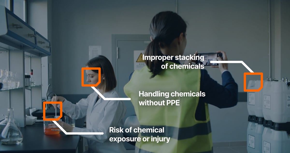 Spot, Scan, Solve Hazards | Transform Workplace Safety | Riskware