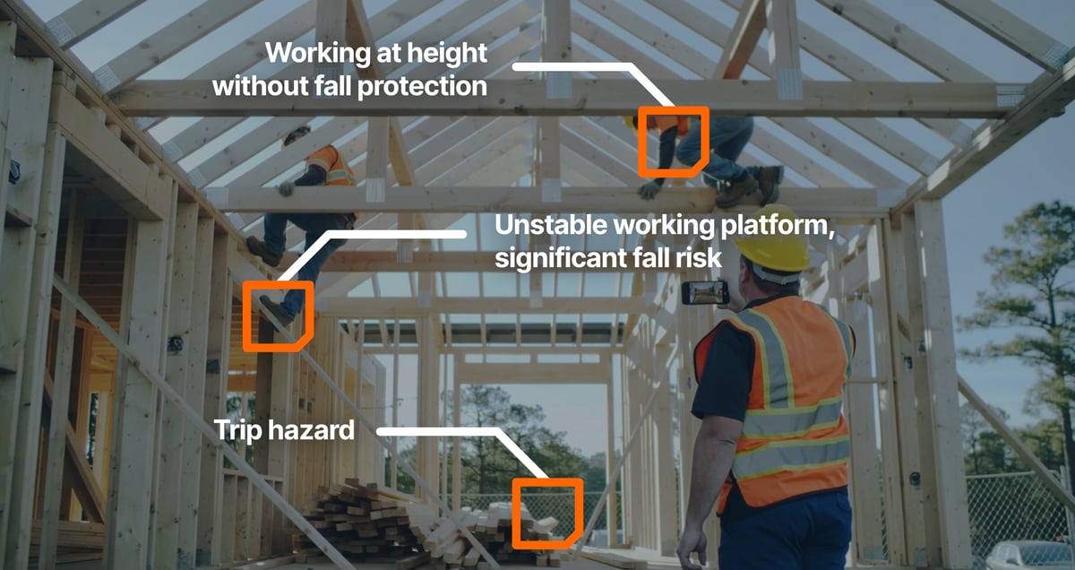 Spot, Scan, Solve Hazards | Transform Workplace Safety | Riskware