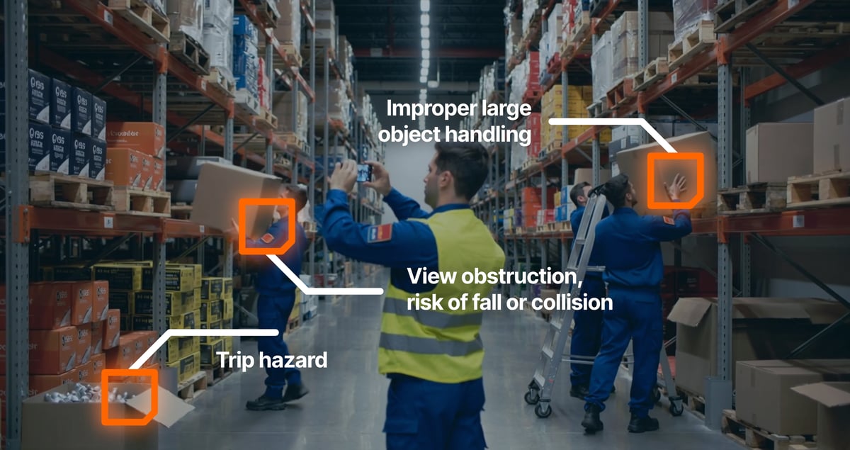 Spot, Scan, Solve Hazards | Transform Workplace Safety | Riskware